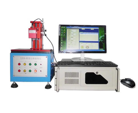 �_(k��i)�P(gu��n)����λ������ԇ�(y��n)�C(j��)